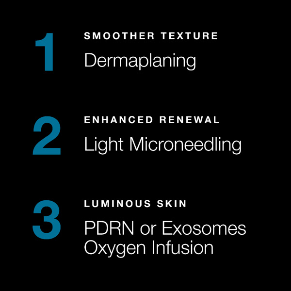 Triple Renewal Treatment